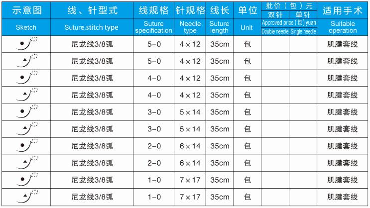 帶線肌腱套線縫合針.jpg