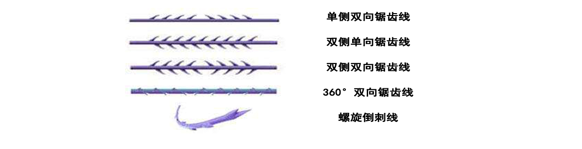 ppdo可吸收性縫合線-1.jpg