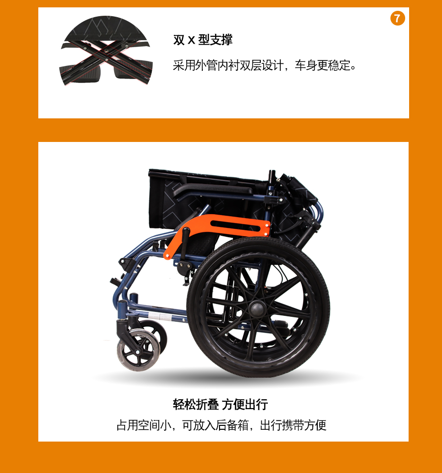 手動輪椅雙重支架,結(jié)實穩(wěn)固不變形，可折疊方便出行攜帶